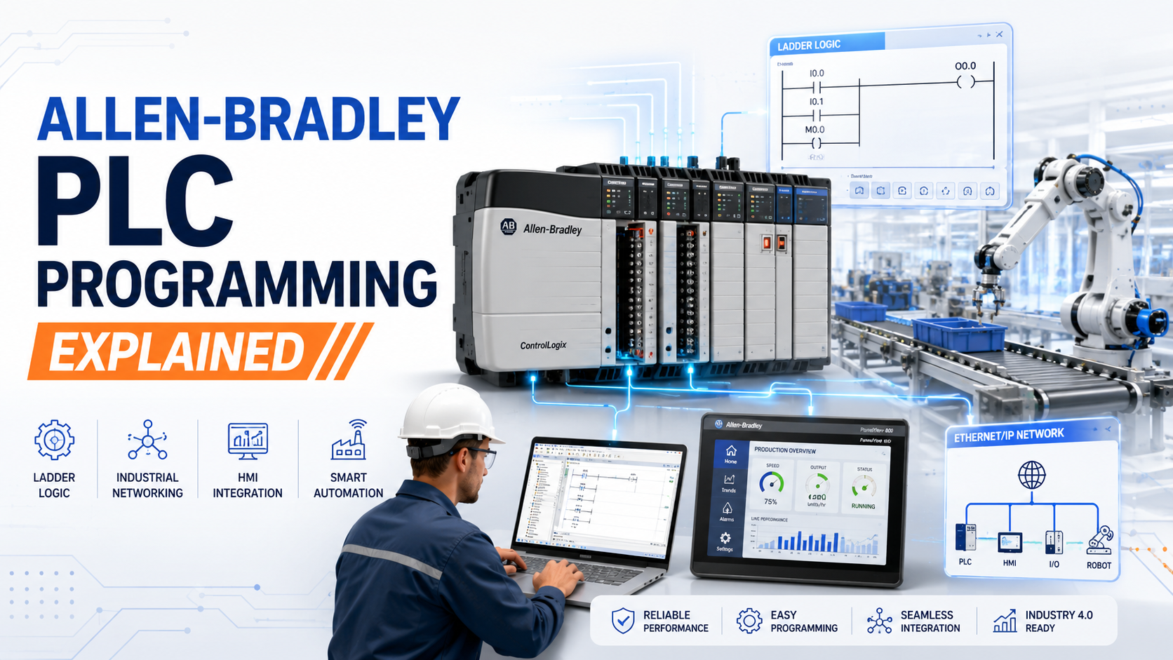Allen-Bradley PLC Programming Explained
