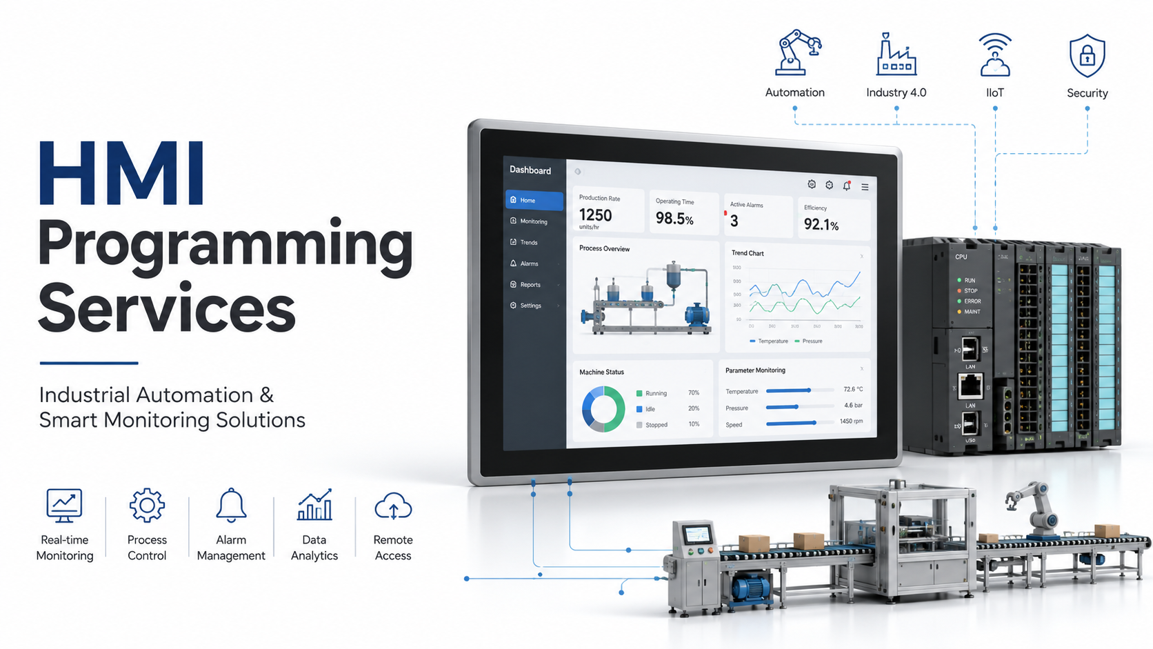 HMI Programming Services