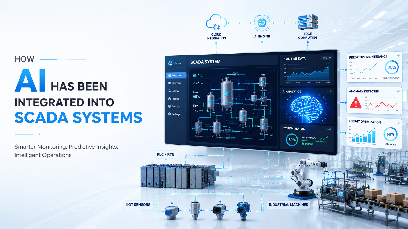 How AI Has Been Integrated Into SCADA Systems