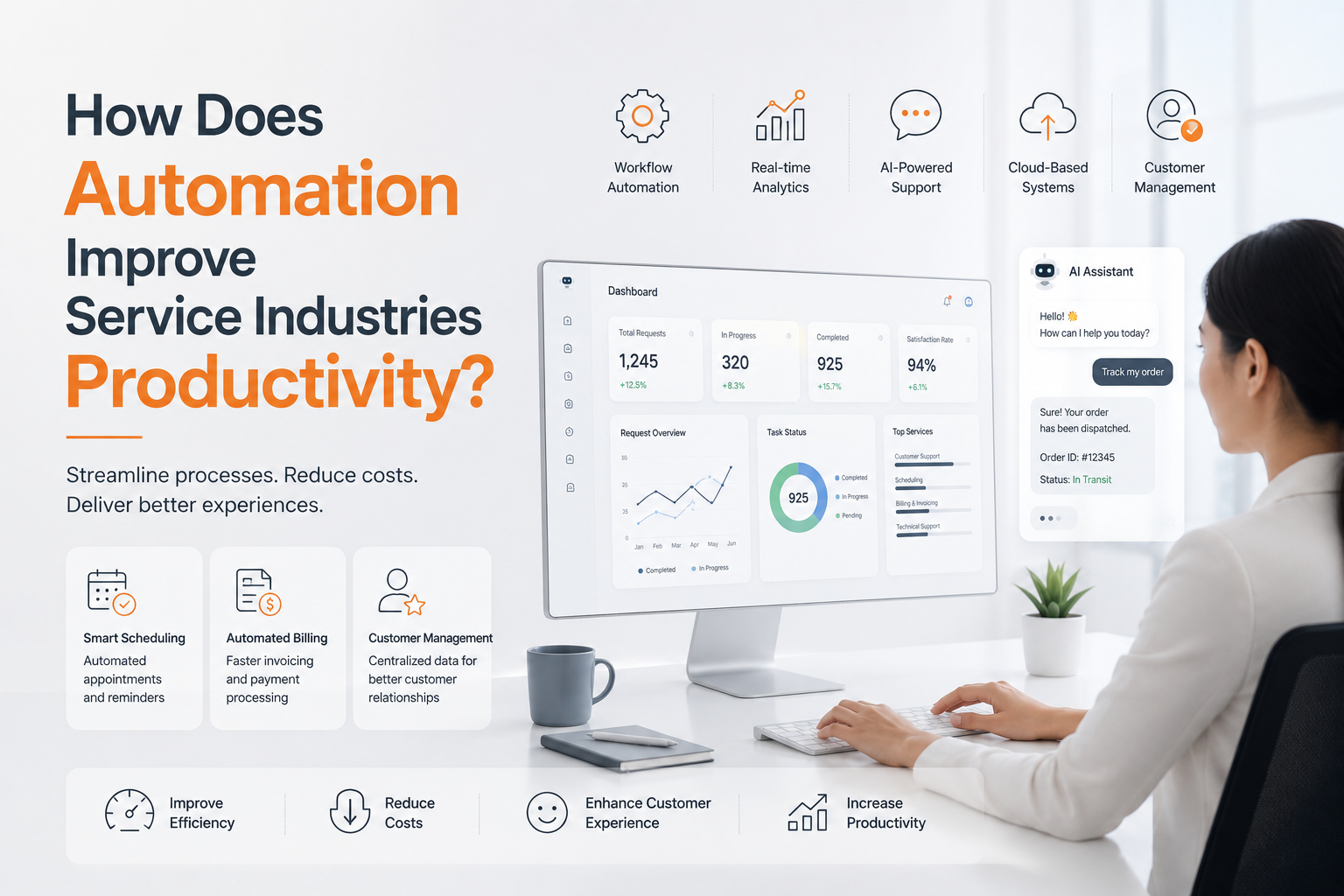 how-automation-improves-service-industries-productivity