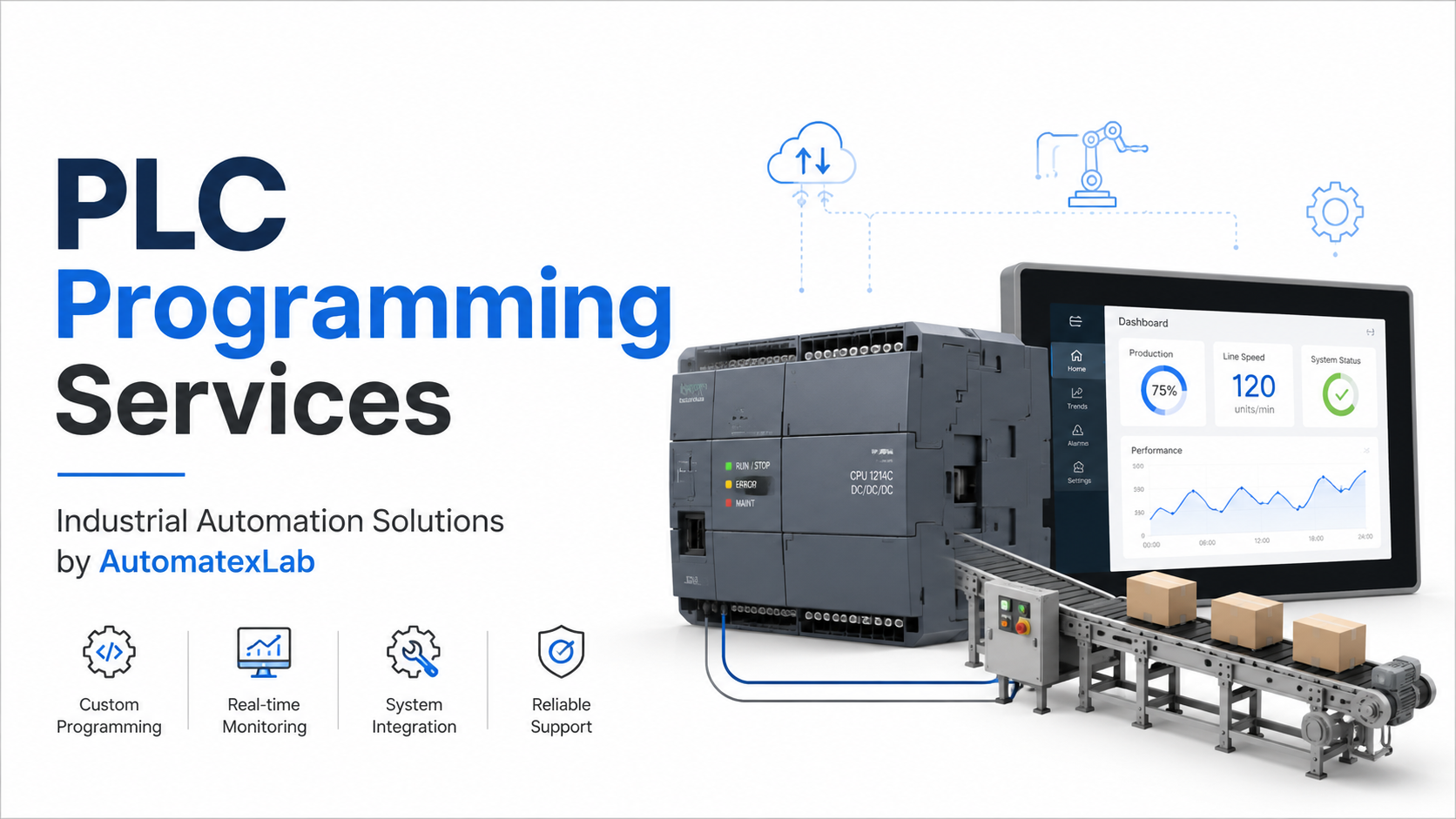 professional PLC programming services-automatexlab