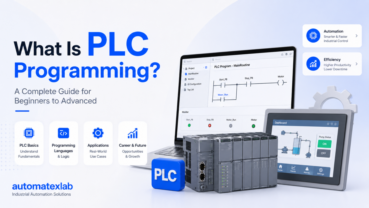 Allen-Bradley PLC Programming Explained - AutomateXLab