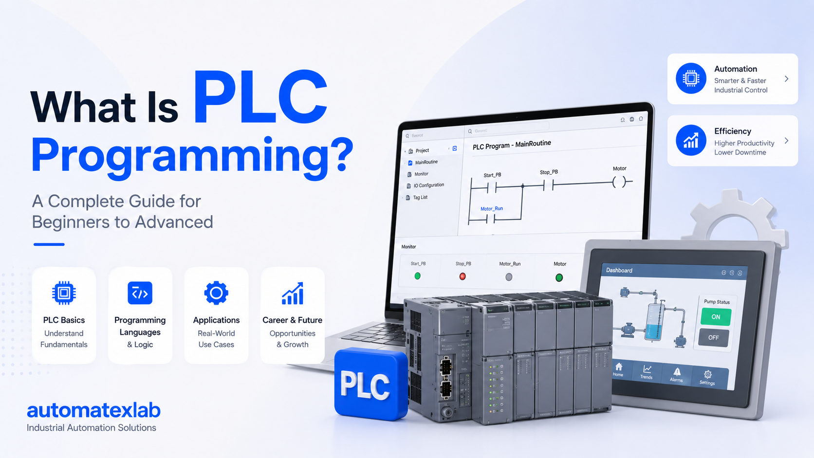 what-is-plc-programming