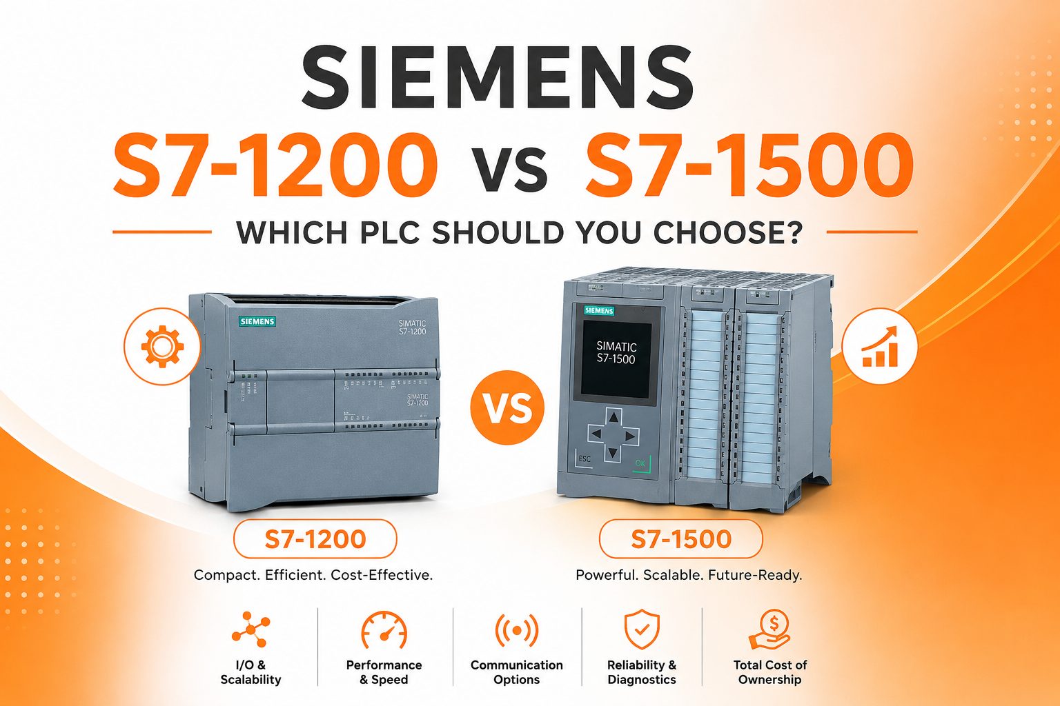 Siemens S7-1200 vs S7-1500 Which PLC Should You Choose
